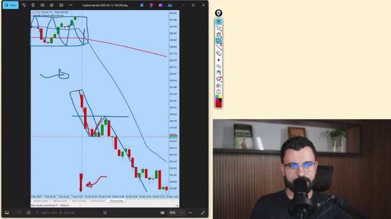 O Pullback Perfeito: Explicado